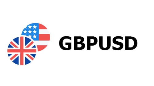 gbpusd